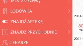 Jaką masz cukrzycę? LIFESTYLE, Zdrowie - Jak rozpoznać poszczególne objawy cukrzycy? Co należy zrobić w przypadku wykrycia choroby oraz jak ją leczyć?