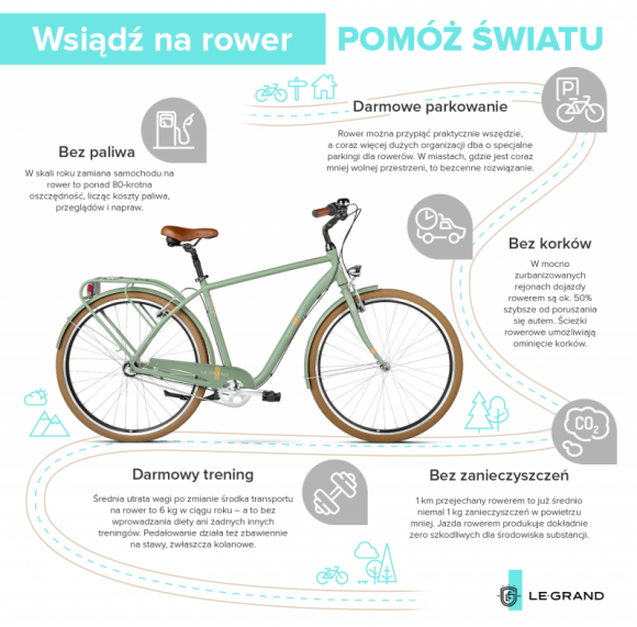 Wsiądź na rower, pomóż światu LIFESTYLE, Zdrowie - Zobacz na infografice, jak rower zmienia Twoje miasto.