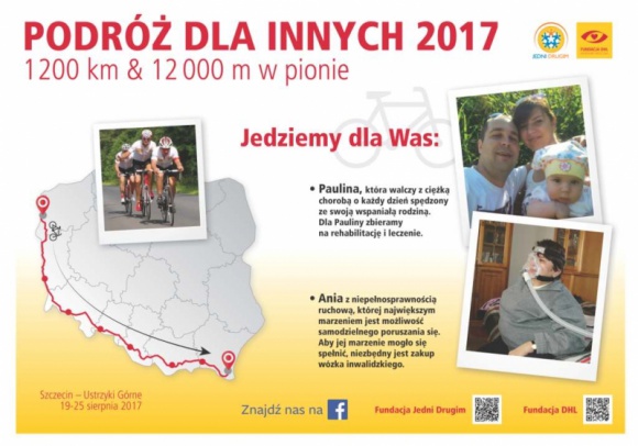 ROWEREM 1200 KM PRZEZ POMORZE – KARKONOSZE- USTRZYKI GÓRNE LIFESTYLE, Zdrowie - RUSZA ROWEROWA AKCJA CHARYTATYWNA PODRÓŻ DLA INNYCH 19-25 SIERPNIA 2017 R.!