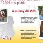 ROWEREM 1200 KM PRZEZ POMORZE – KARKONOSZE- USTRZYKI GÓRNE