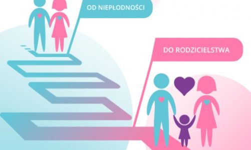 W Katowicach ruszają bezpłatne warsztaty – Od niepłodności do rodzicielstwa