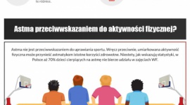 Astma - czy jest przeciwwskazaniem do uprawiania sportu? LIFESTYLE, Zdrowie - Czy Astma stanowi przeciwwskazanie do uprawiania sportu?