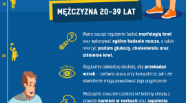 Listopad miesiącem mężczyzn