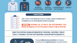 "Pacjent kontra czerniak" – akcja informacyjna dla pacjentów z czerniakiem