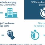 Kropla na wagę złota – MediPakiet wspiera polskie krwiodawstwo