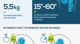 5 sposobów na zdrowy kręgosłup LIFESTYLE, Zdrowie - Światowy Dzień Kręgosłupa: 16 października 2019