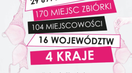 4 lutego – Światowy Dzień Walki z Rakiem – podsumowanie 8 edycji DOTYKAM=WYGRYWA