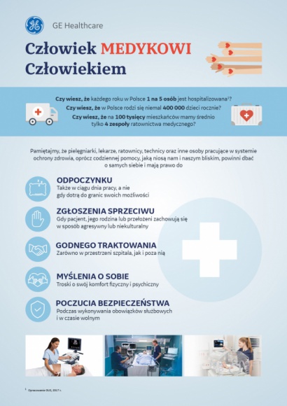 Człowiek Medykowi Człowiekiem. GE Healthcare wspiera pielęgniarki