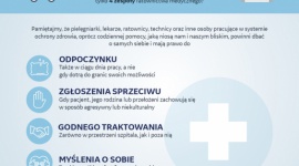 Człowiek Medykowi Człowiekiem. GE Healthcare wspiera pielęgniarki LIFESTYLE, Zdrowie - 12 maja na całym świecie obchodzony jest Międzynarodowy Dzień Pielęgniarki i Położnej.